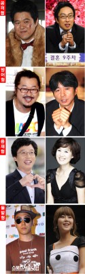 예능 캐릭터, 4가지로 통한다…